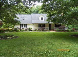 8630 Haw River Rd, Oak Ridge, NC 27310