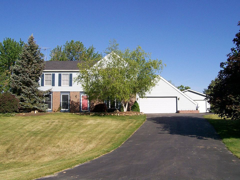Summer 2008