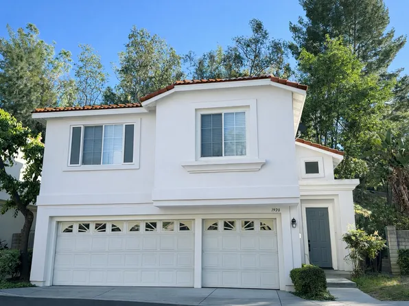 1920 Tanglewood Dr, West Covina, CA 91791