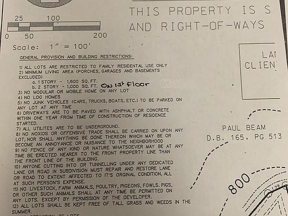 Property