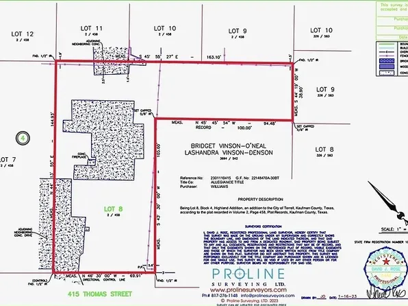 415 Thomas St, Terrell, TX 75160