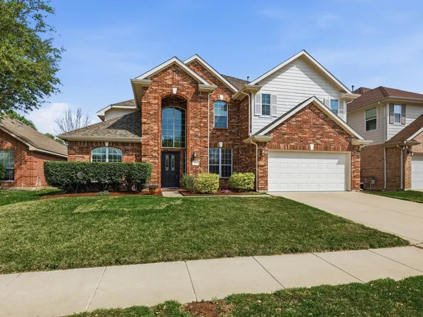 3617 Queenswood Ct, Fort Worth, TX 76244