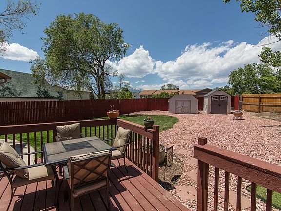 Backyard view of Pikes Peak