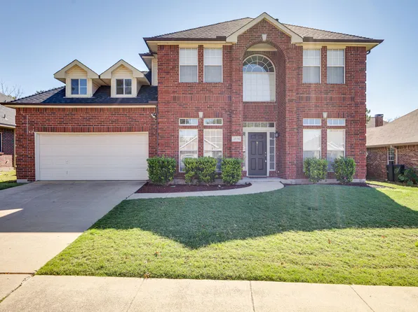 4036 Christopher Way, Plano, TX 75024
