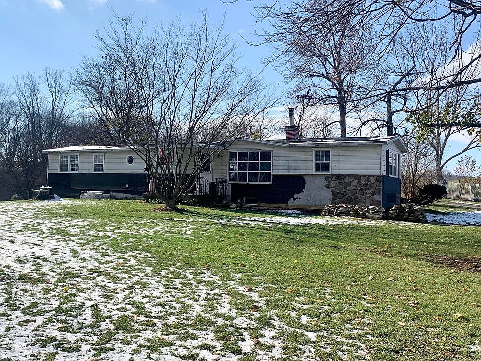 3098 State Highway 30a, Fultonville, NY 12072 Zillow