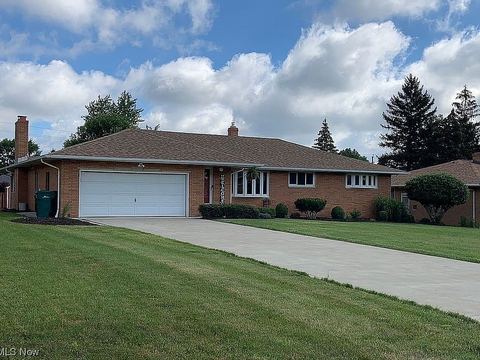 1st image of 807 Parkview Dr
