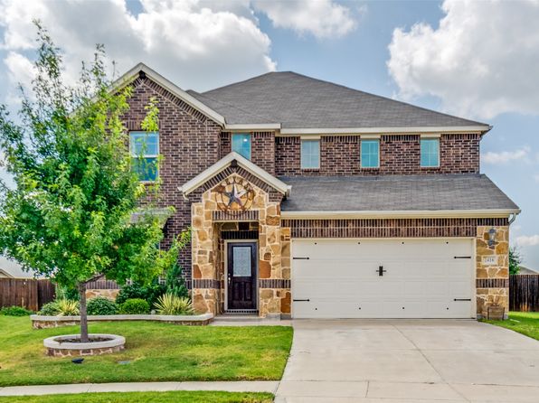 Home for Sale in Forney TX