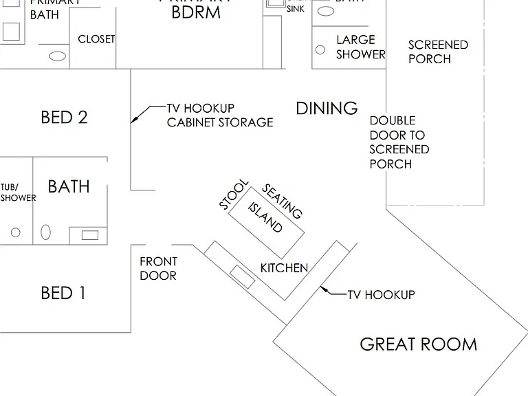 Layout