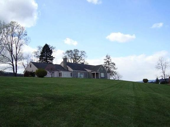 Panoramic View