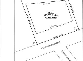15 Grove St, Mountain Top, PA 18707