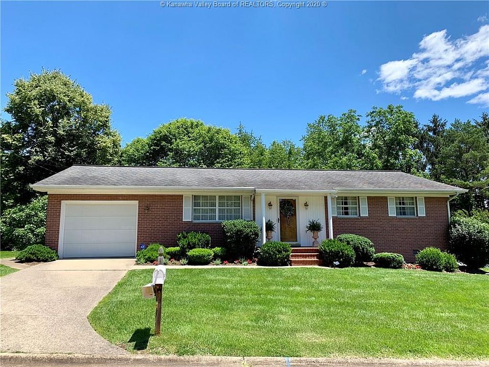 1st image of 5218 Sun Valley Dr