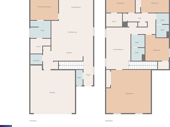 5th image of 440 Royal Arch Dr.