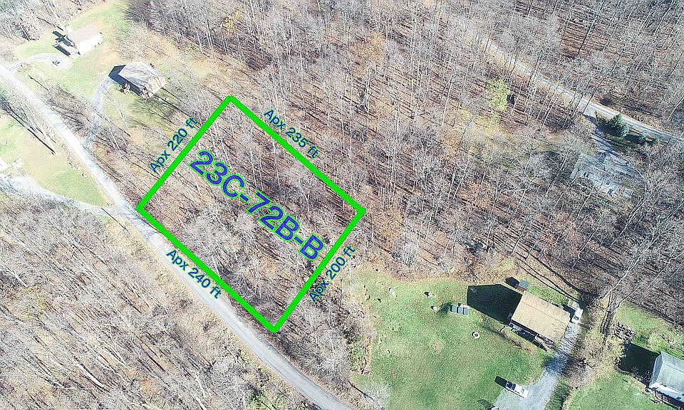 agilitylands.com/listings