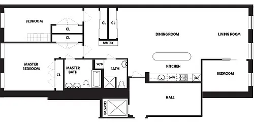 Rented by Owner