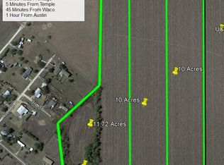 Heidenheimer Rd, Heidenheimer, TX 76533