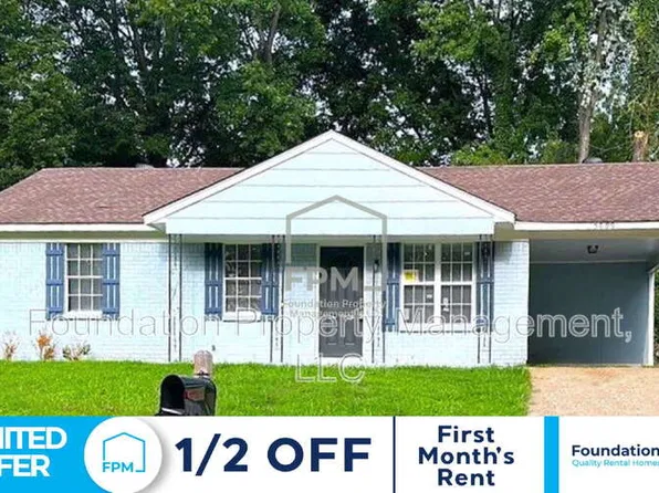 5099 Blacksmith Dr, Memphis, TN 38127