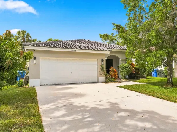 4365 NW 45TH Terrace, Coconut Creek, FL 33073