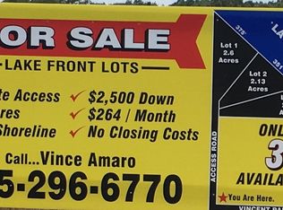 60 Vincent Park Rd, Vincent, AL 35178