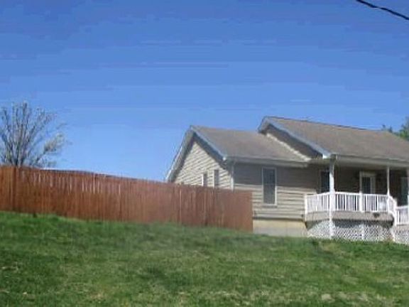 Property Side View