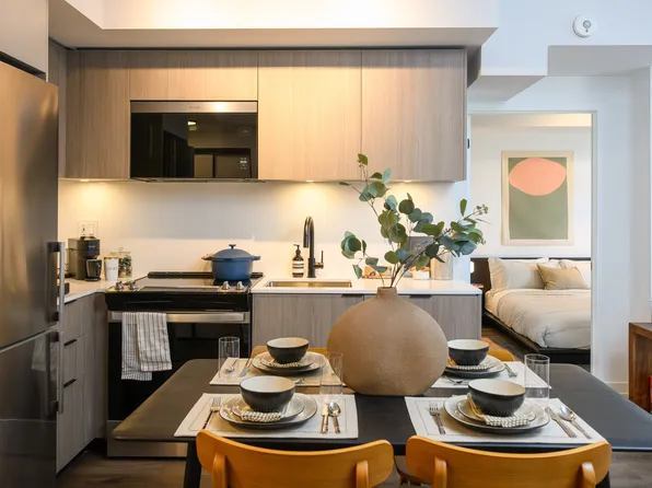 Story of Midtown Toronto