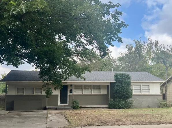 4308 40th St, Lubbock, TX 79413