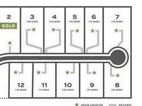 Lot 8 Fair Haven Court, Hopewell Junction, NY 12533