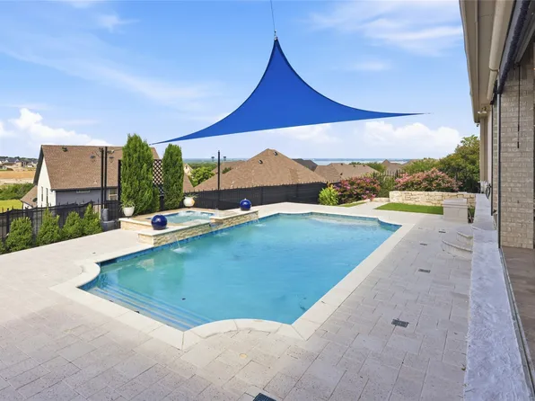 8804 Summit Point Ct, Fort Worth, TX 76179