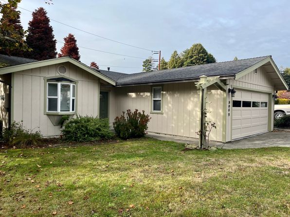 3062 Girard Ct