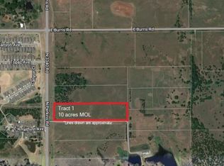 5823 N Perkins Rd, Stillwater, OK 74075