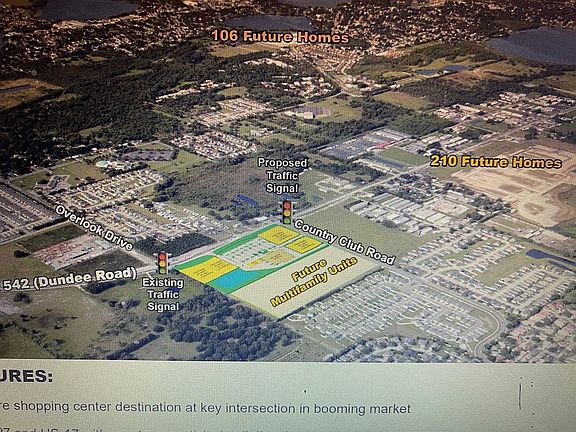 ARIAL OF NEW CLOSE CENTER