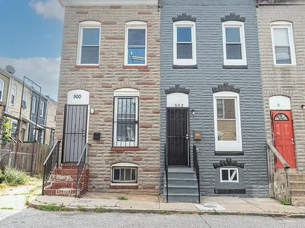 500 N Port St, Baltimore, MD 21205