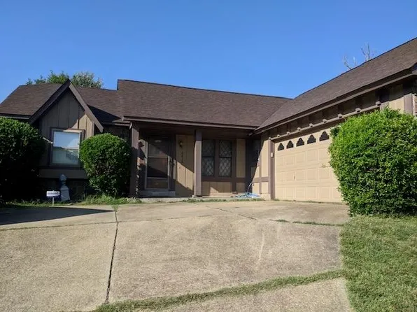 6416 Freelark Ln, Memphis, TN 38115