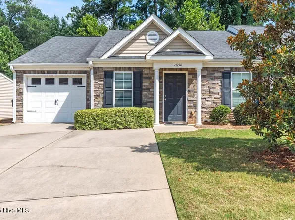 2650 York Drive, Augusta, GA 30909
