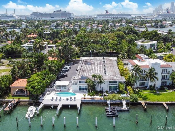 Hibiscus Island Miami Real Estate