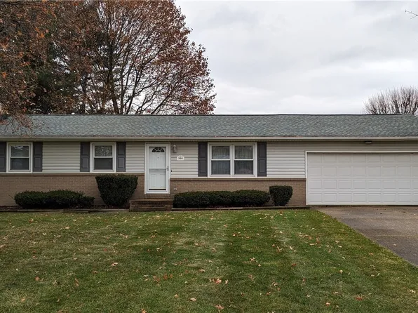 3511 Kalurah St NE, Canton, OH 44721