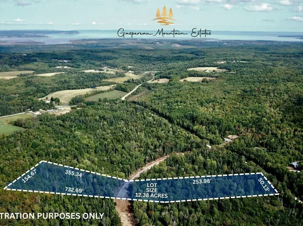 Greenfield Rd Lot 10, Greenfield, NS B6L 3L4