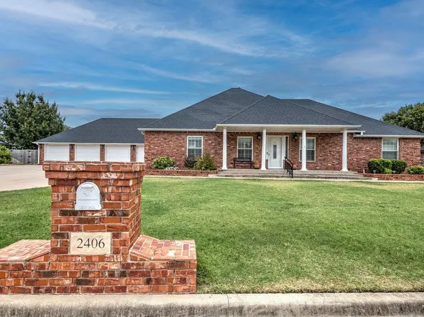 2406 Mallard, Duncan, OK 73533