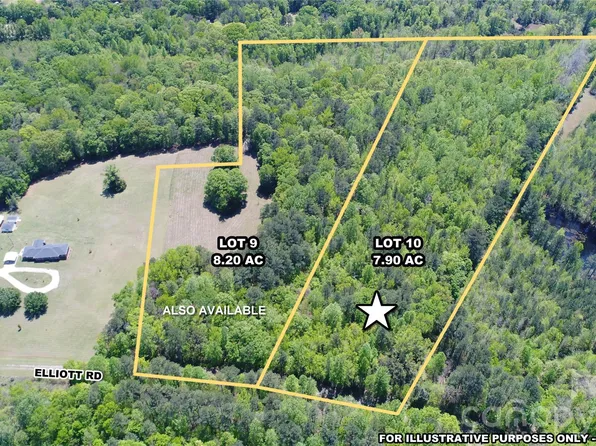 LOT 10 Elliott Rd, Richburg, SC 29729