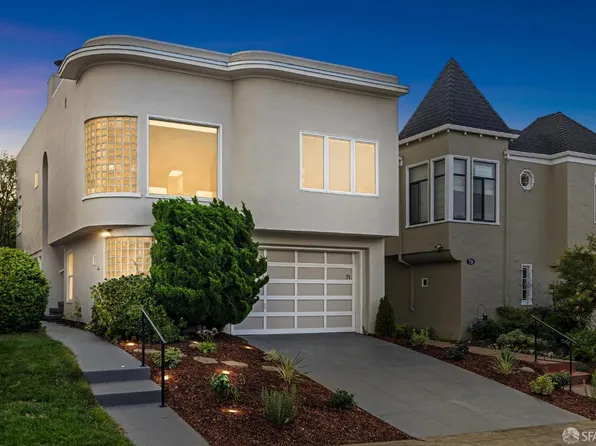 71 Ulloa St, San Francisco, CA 94127