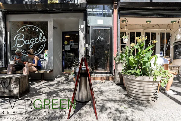 Rented by ERNY LLC | media 17