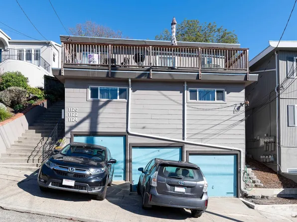 1124 Wellington St, Oakland, CA 94602