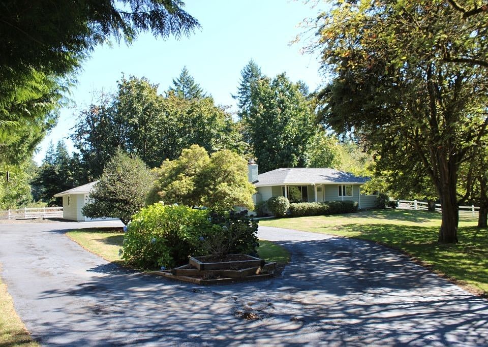 1st image of 2201 West Ave