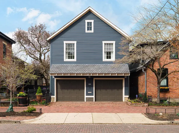 757 Mohawk St, Columbus, OH 43206