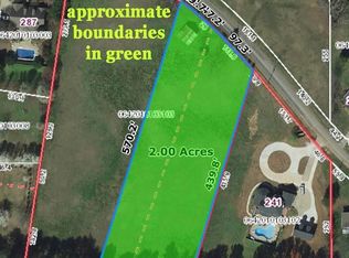 00000 Gum Springs Rd, Taylors, SC 29687