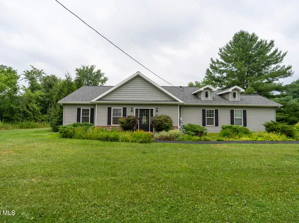 368 Eastline Road, Ballston Lake, NY 12019