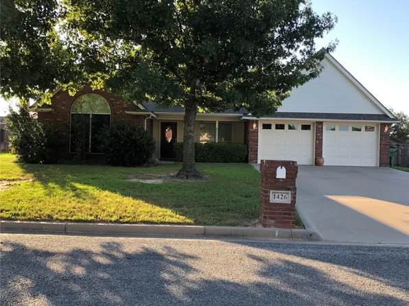 1426 Glenwood Dr, Stephenville, TX 76401