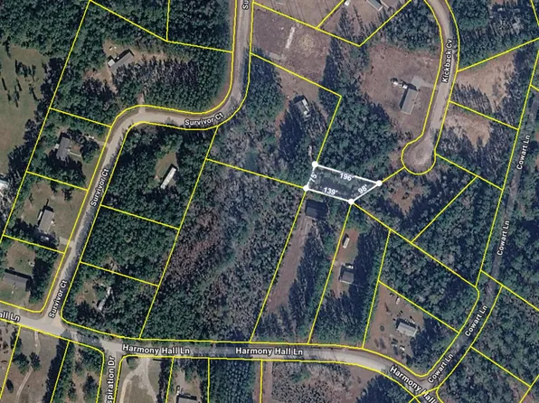 Kickback Cv, Round O, SC 29474