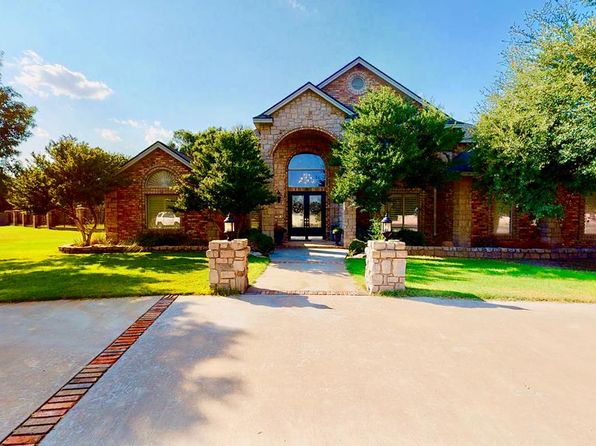 Zillow Andrews Tx