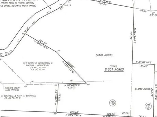 0 Ingram Rd, Waverly Hall, GA 31831