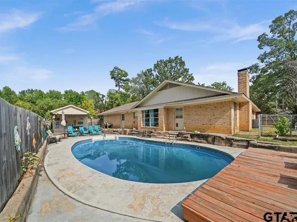 4401 Tartan Ct, Tyler, TX 75703